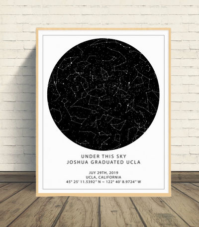 Personalized Custom Canvas Star Map - A moment you will never forget gift